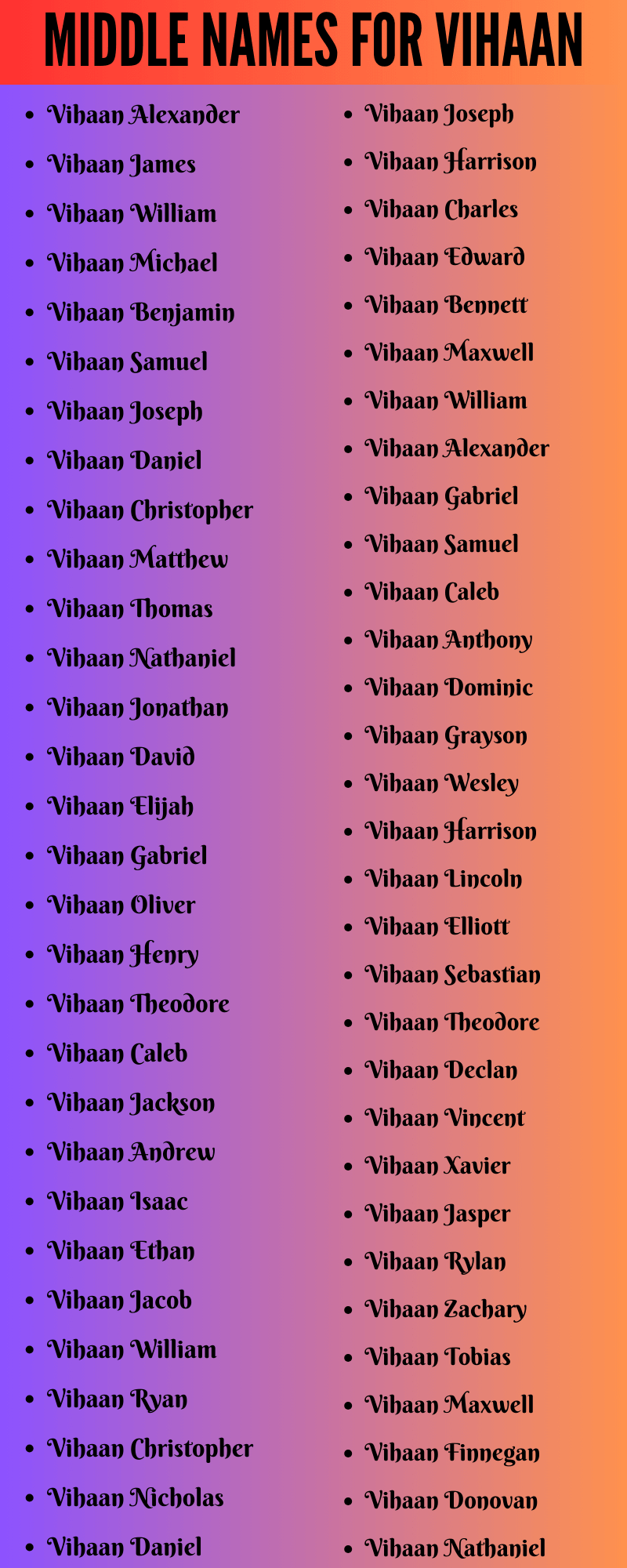 Vihaan Name Meaning