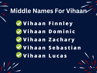 Vihaan Name Meaning