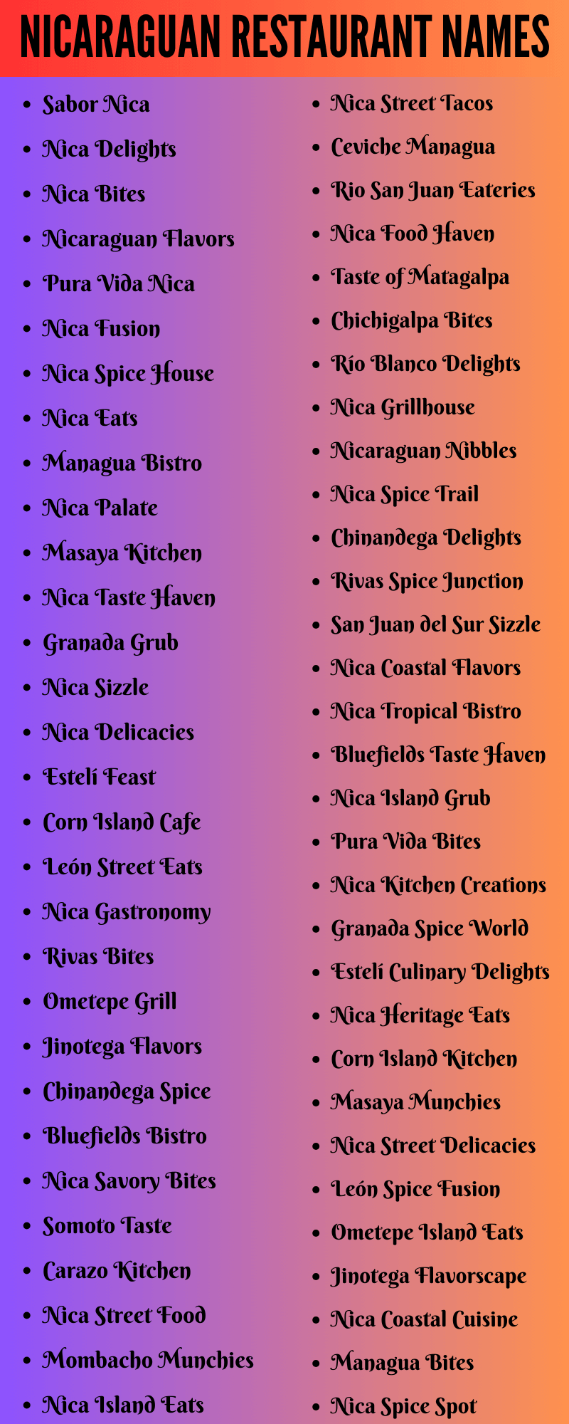 Nicaraguan Restaurant Names
