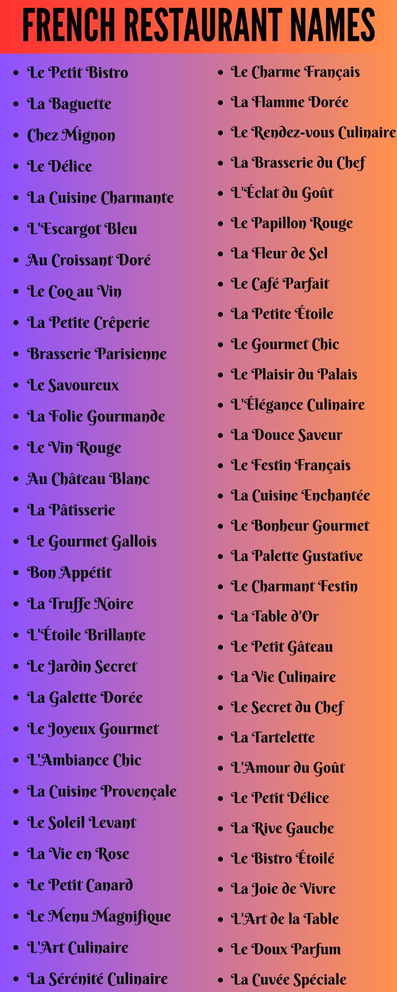 French Restaurant Names