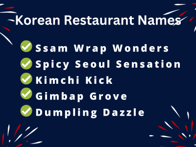 Korean Restaurant Names