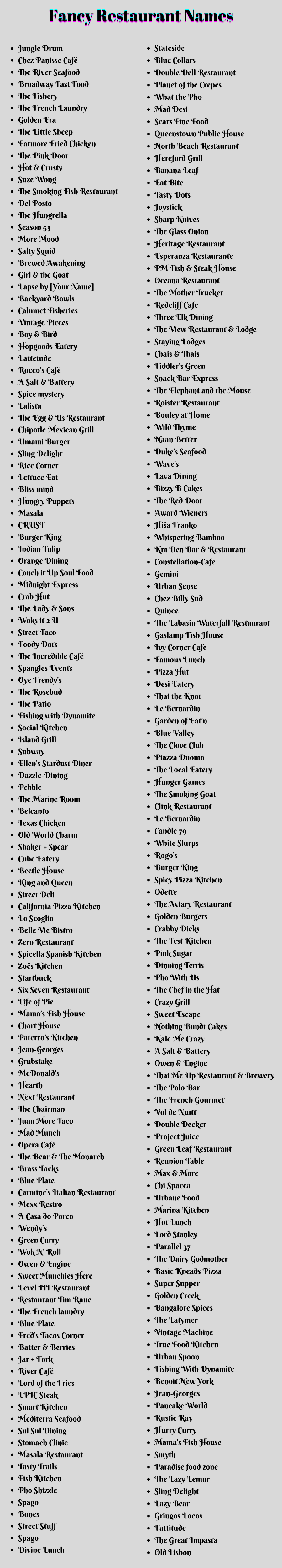 900 Fancy Restaurant Names Ideas and Suggestions