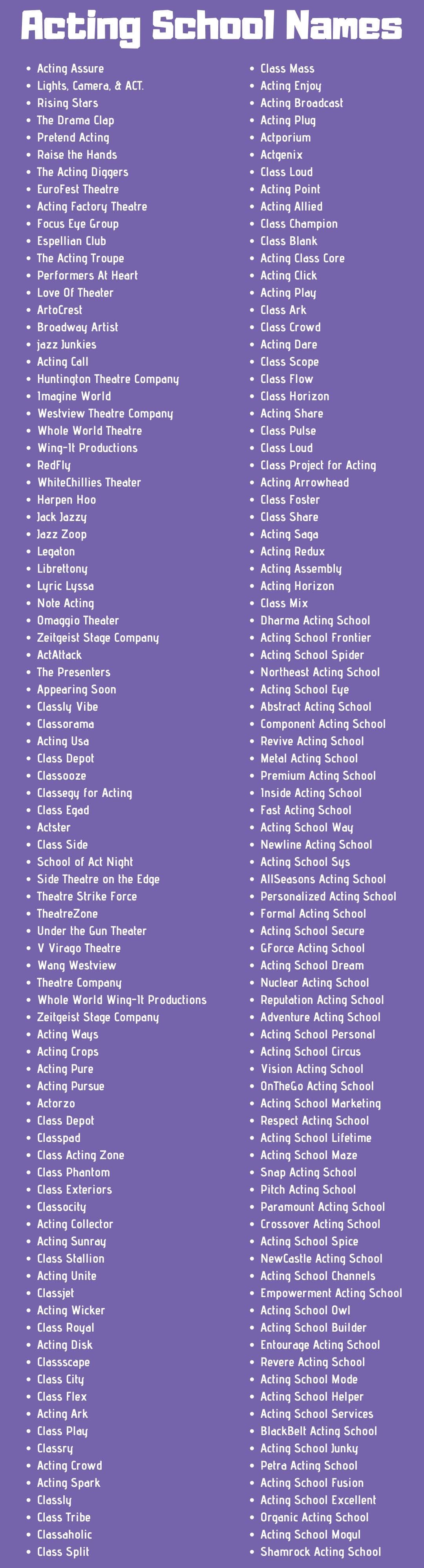 Acting School Names