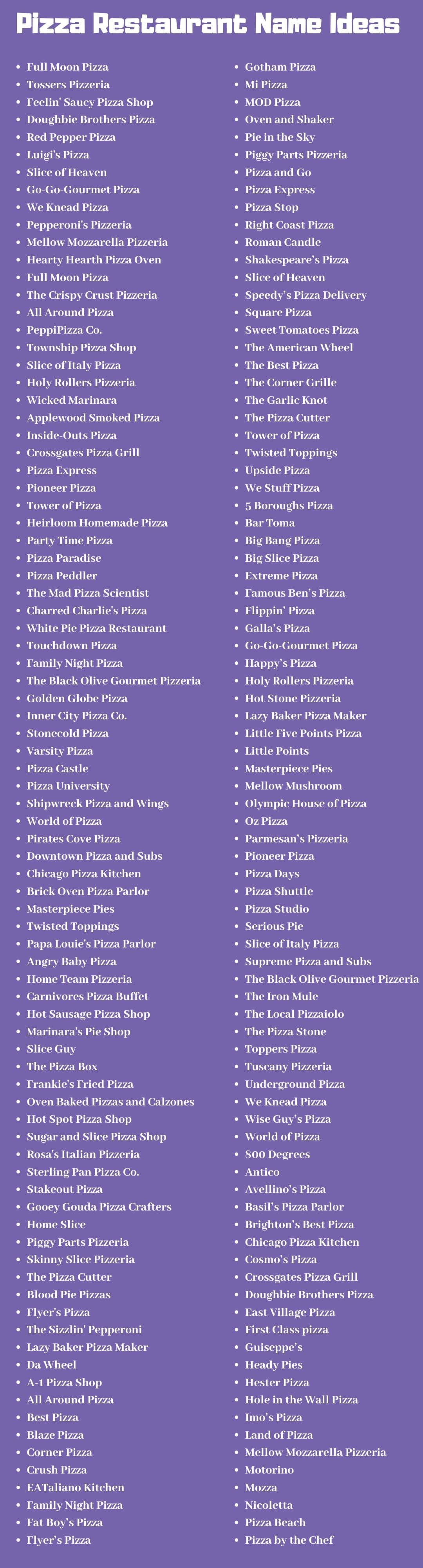 370+ Pizza Restaurant Name Ideas and Suggestions