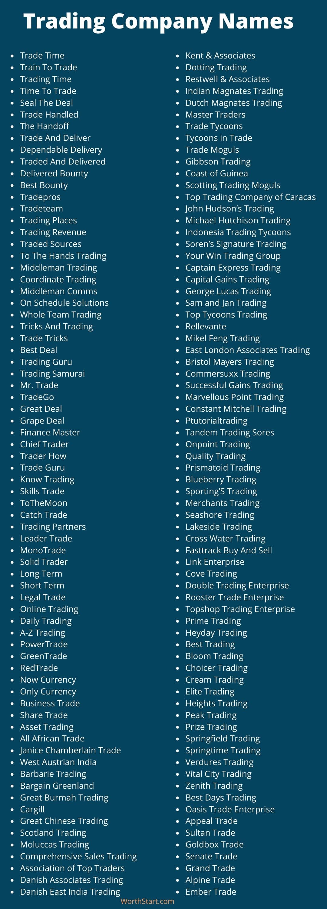250 Trading Company Names Ideas And