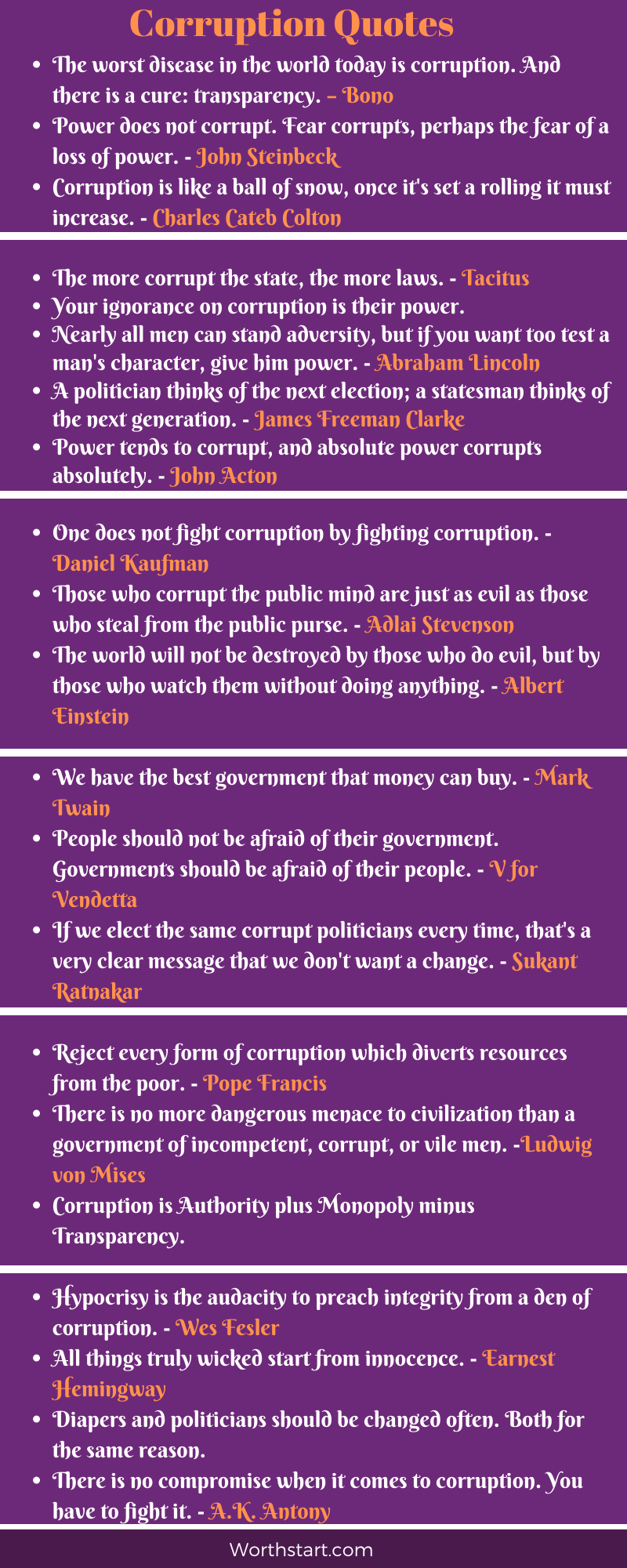 Corruption Quotes and Anti-Corruption Slogans