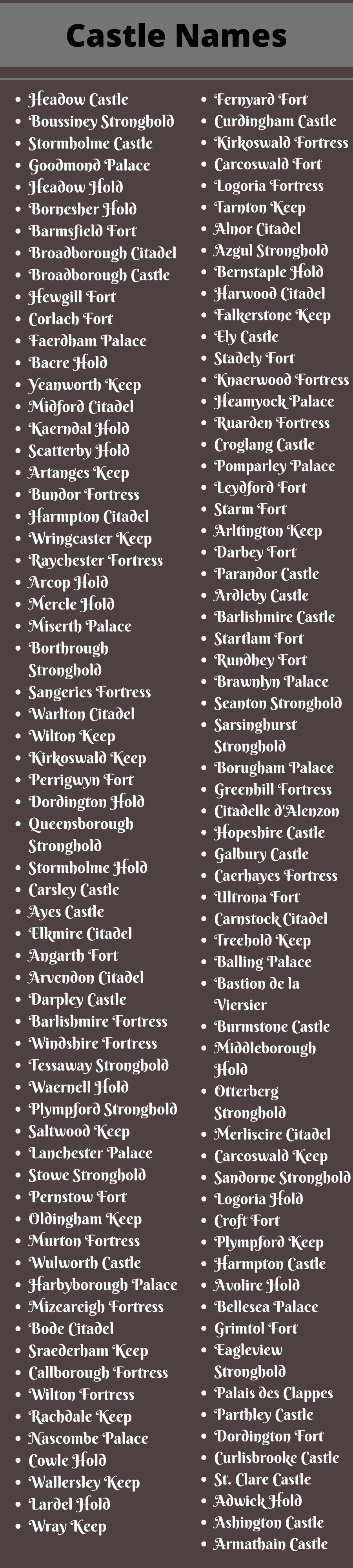 Castle Names