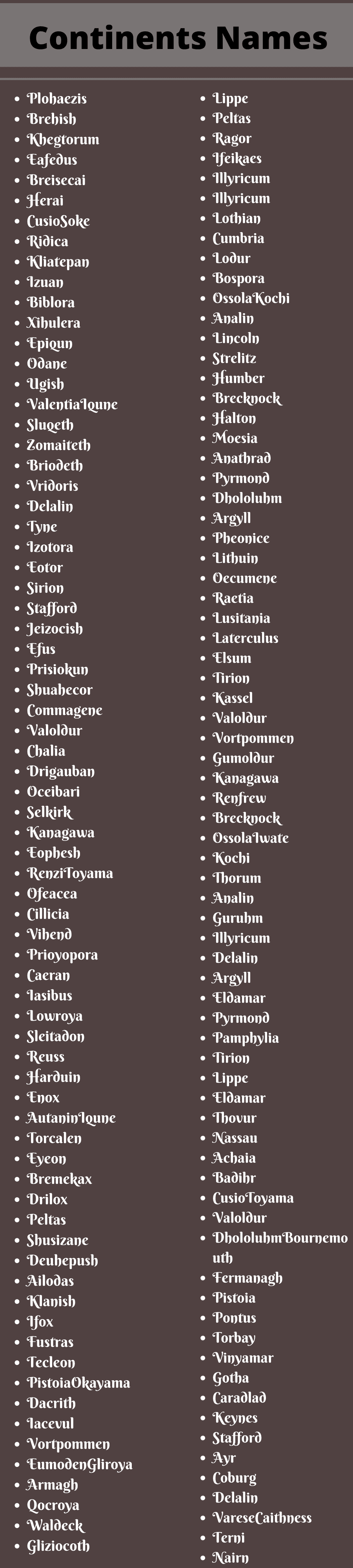 Continents Names 
