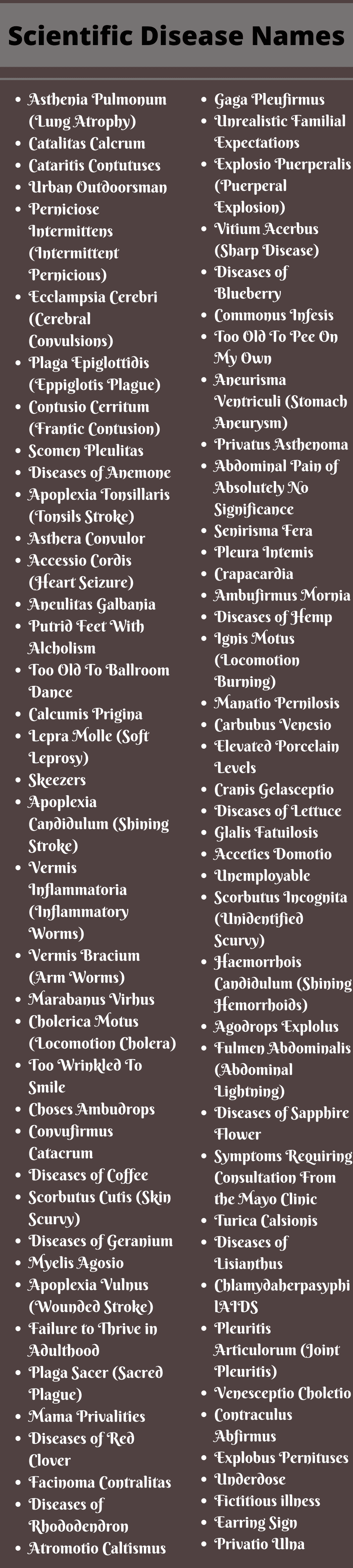 Scientific Disease Names