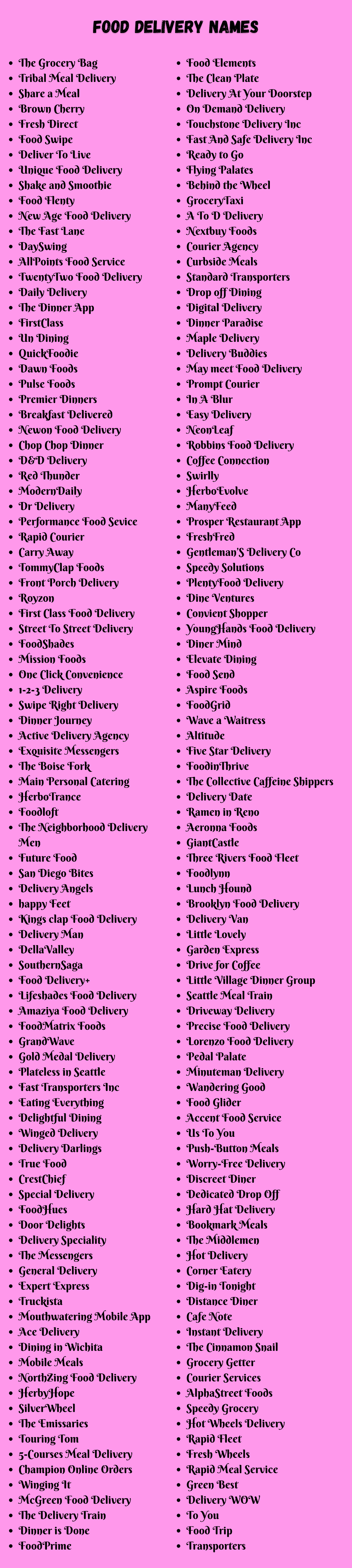 Food Delivery Names