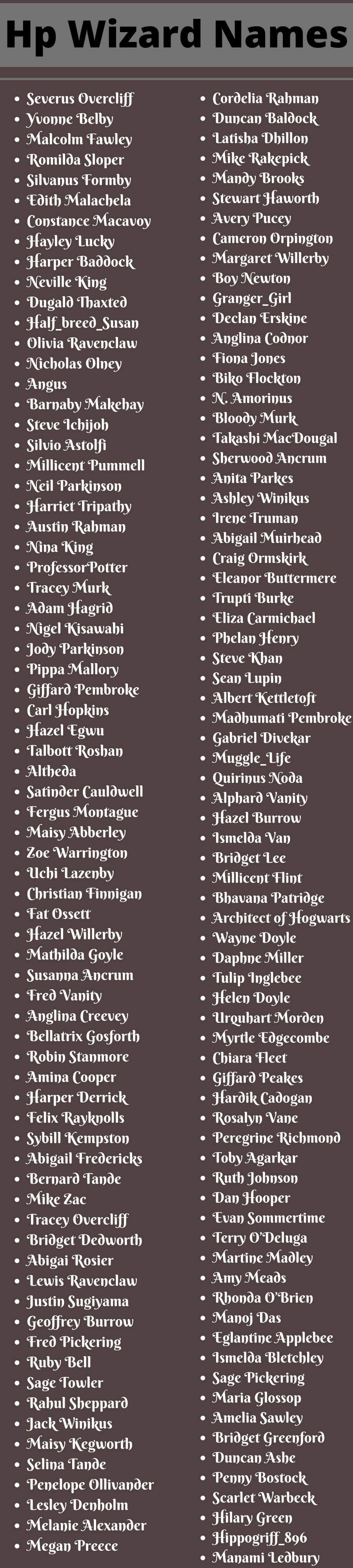 Hp Wizard Names
