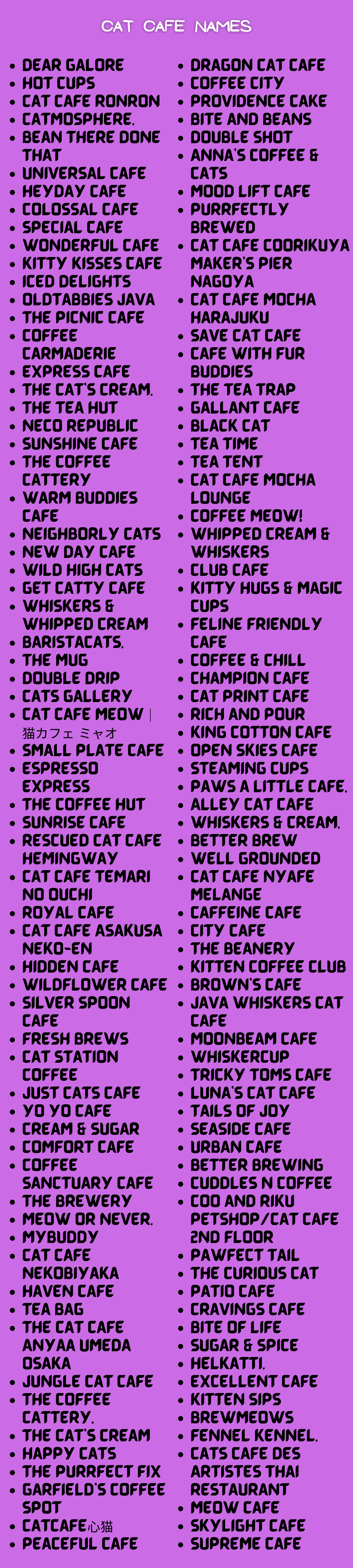 Cat Cafe Names