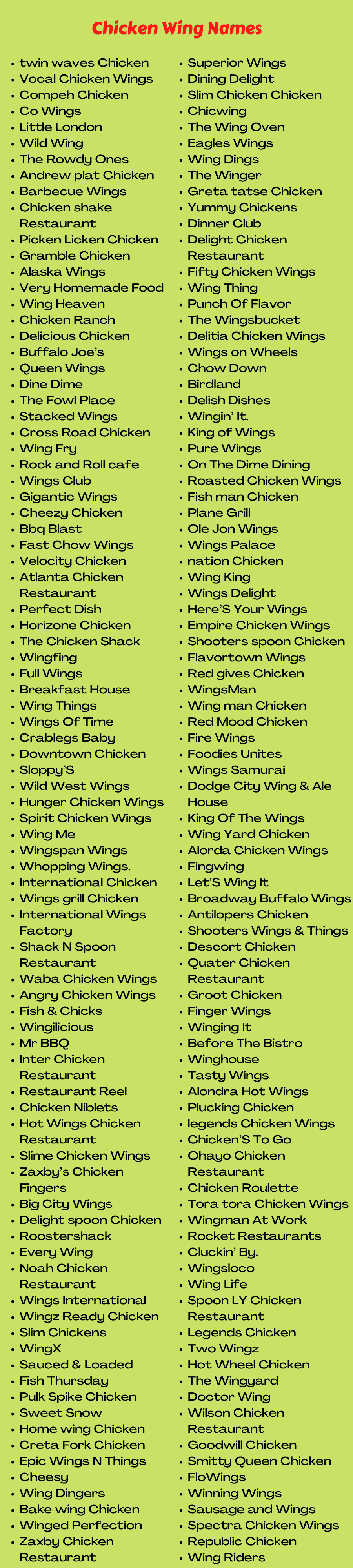 Chicken Wing Names 