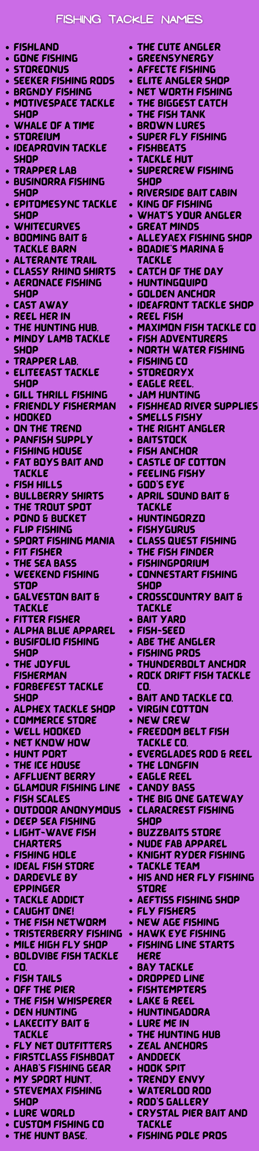 Fishing Tackle Names