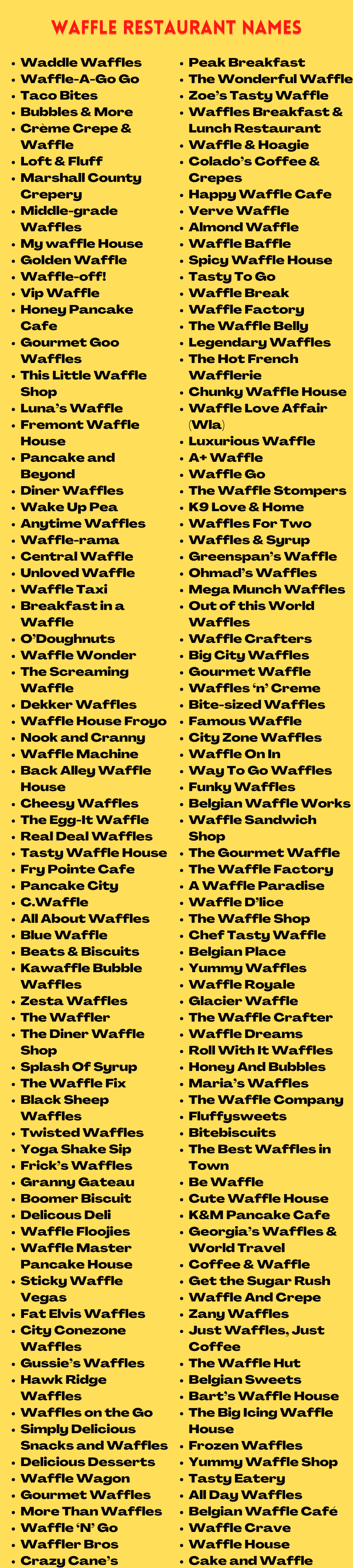 Waffle Restaurant Names