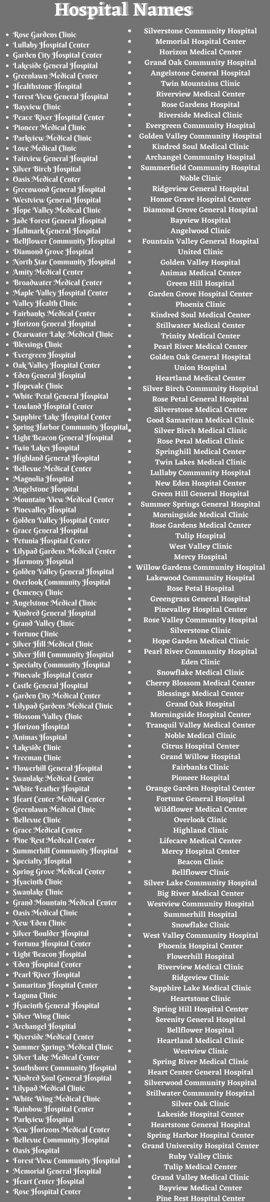 Hospital Names