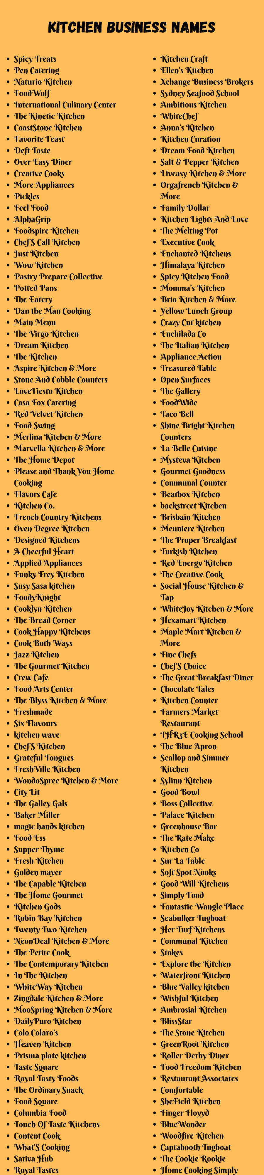 Kitchen Business Names
