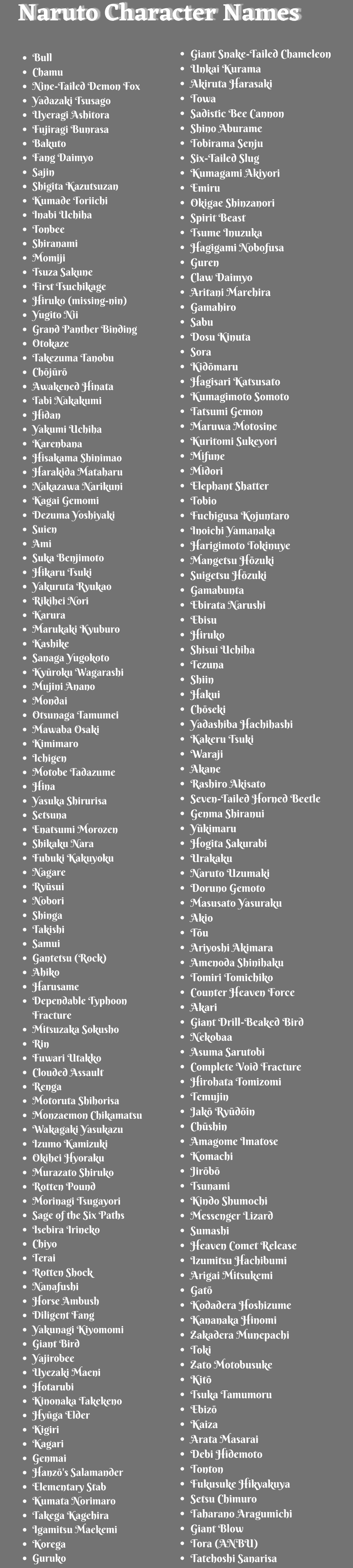 Naruto Character Names