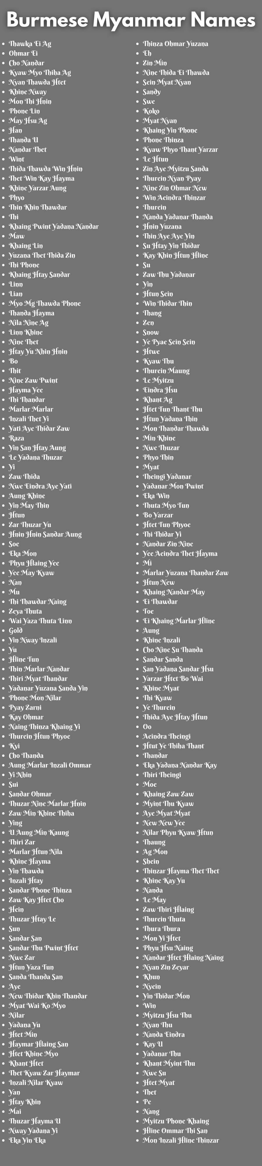 Burmese Myanmar Names