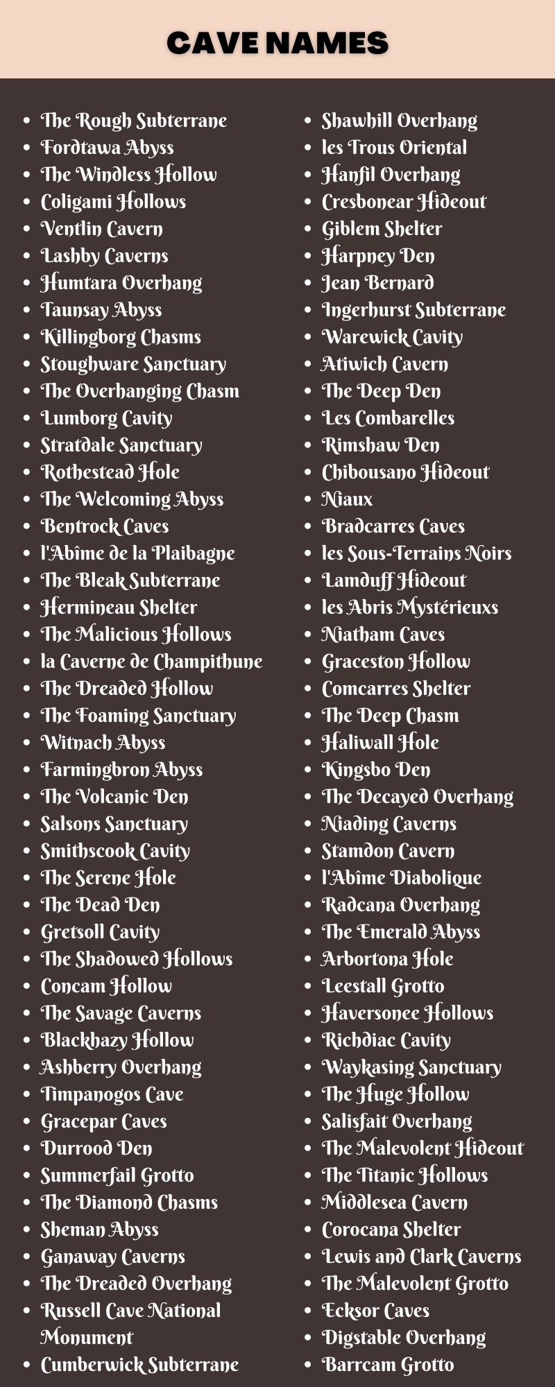 Cave Names