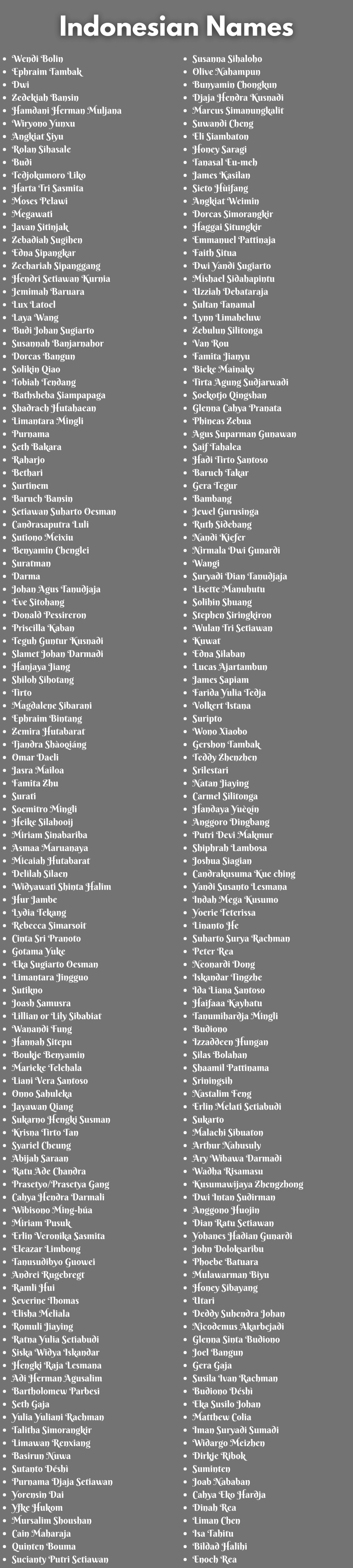 Indonesian Names