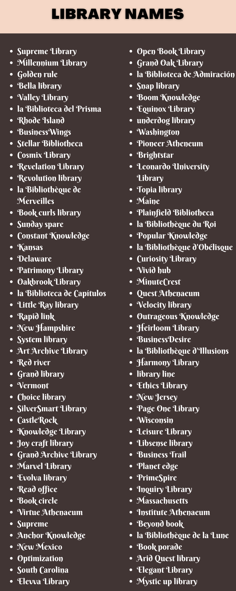 Library Names