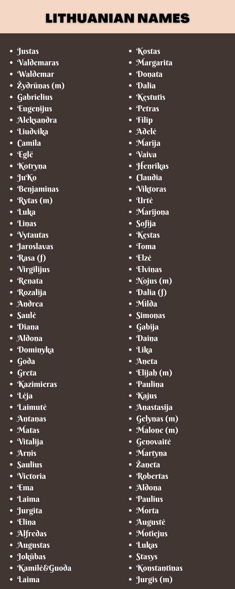 Lithuanian Names