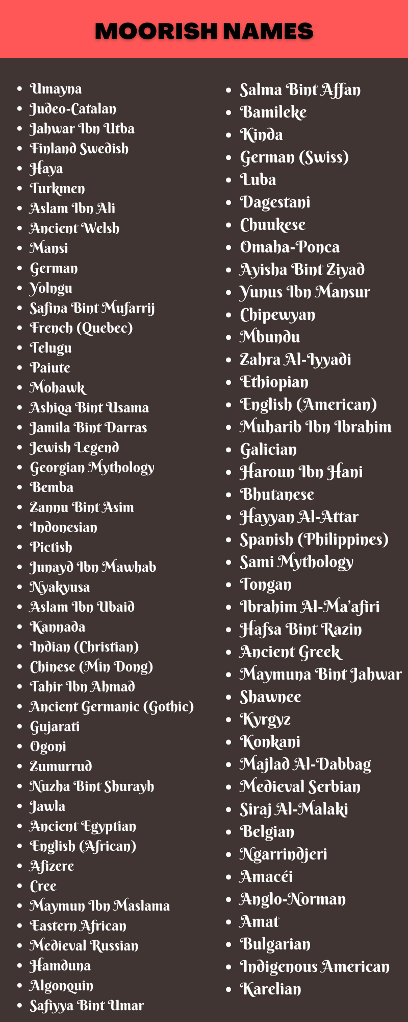 Moorish Names
