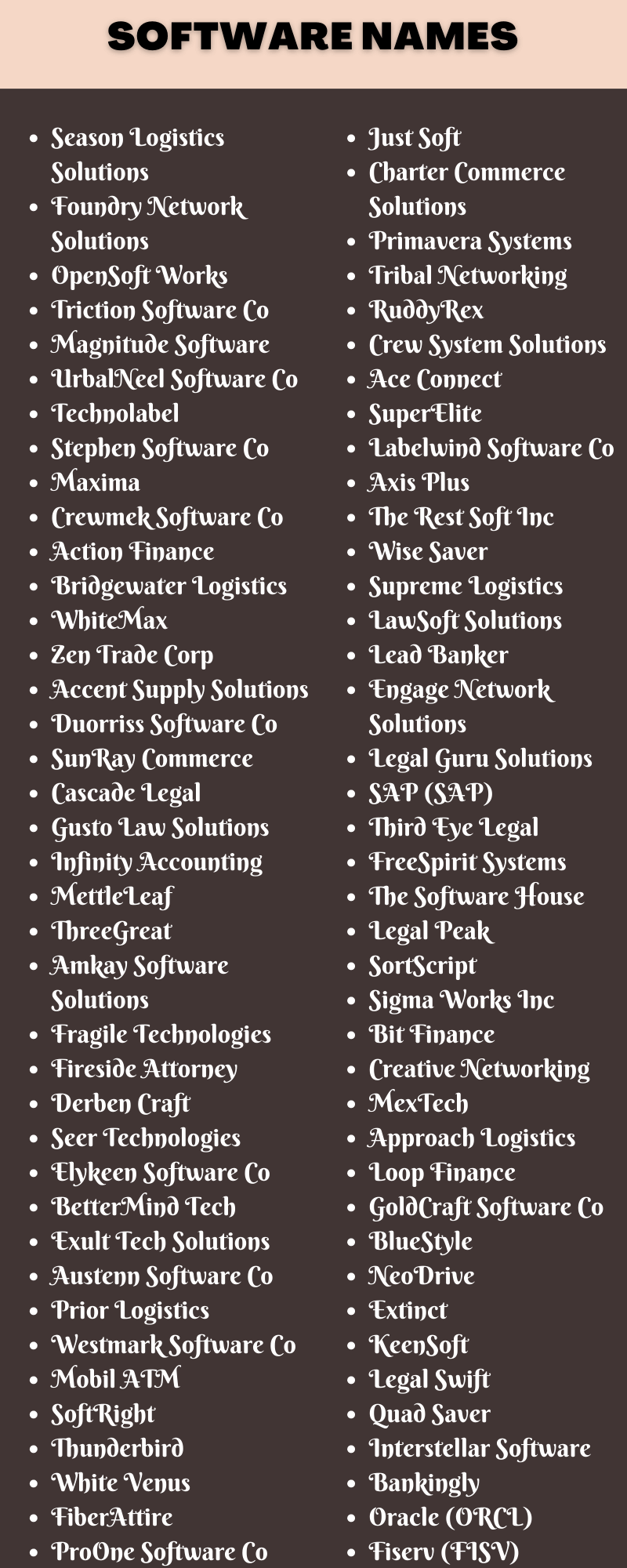 Software Names