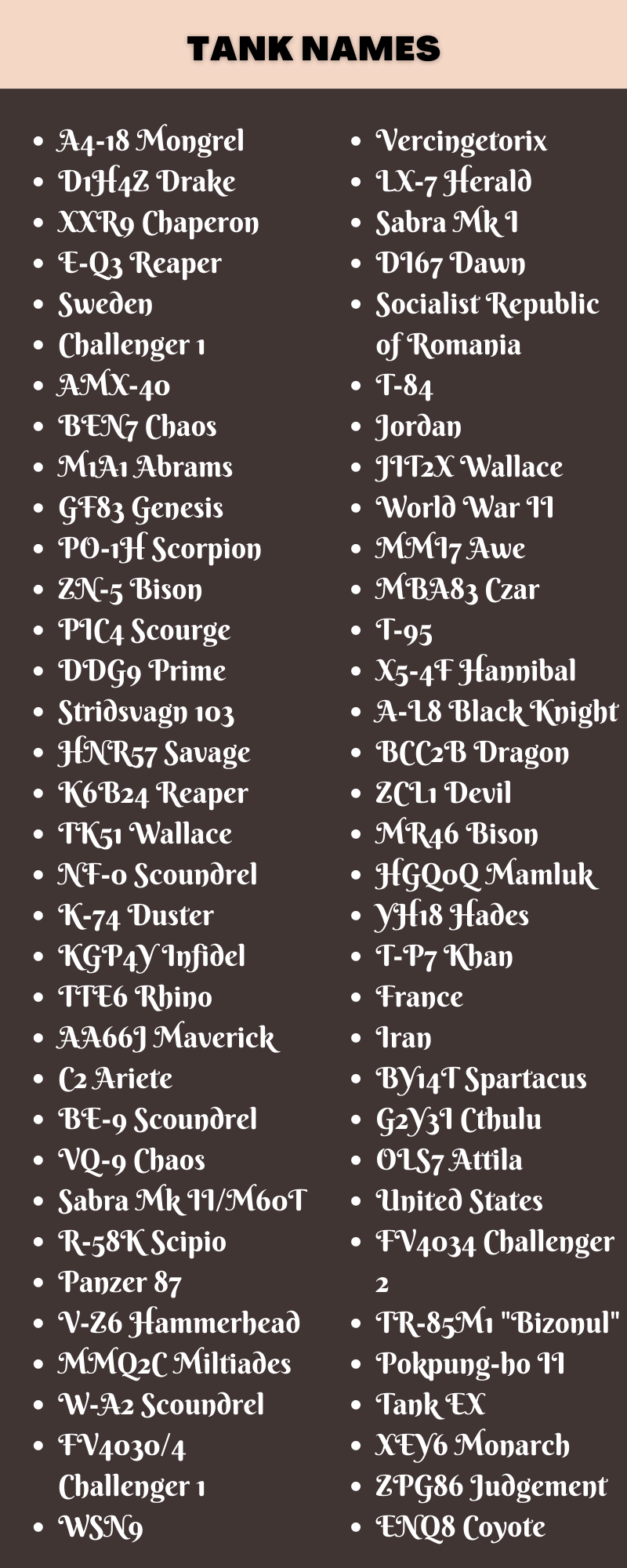 Tank Names