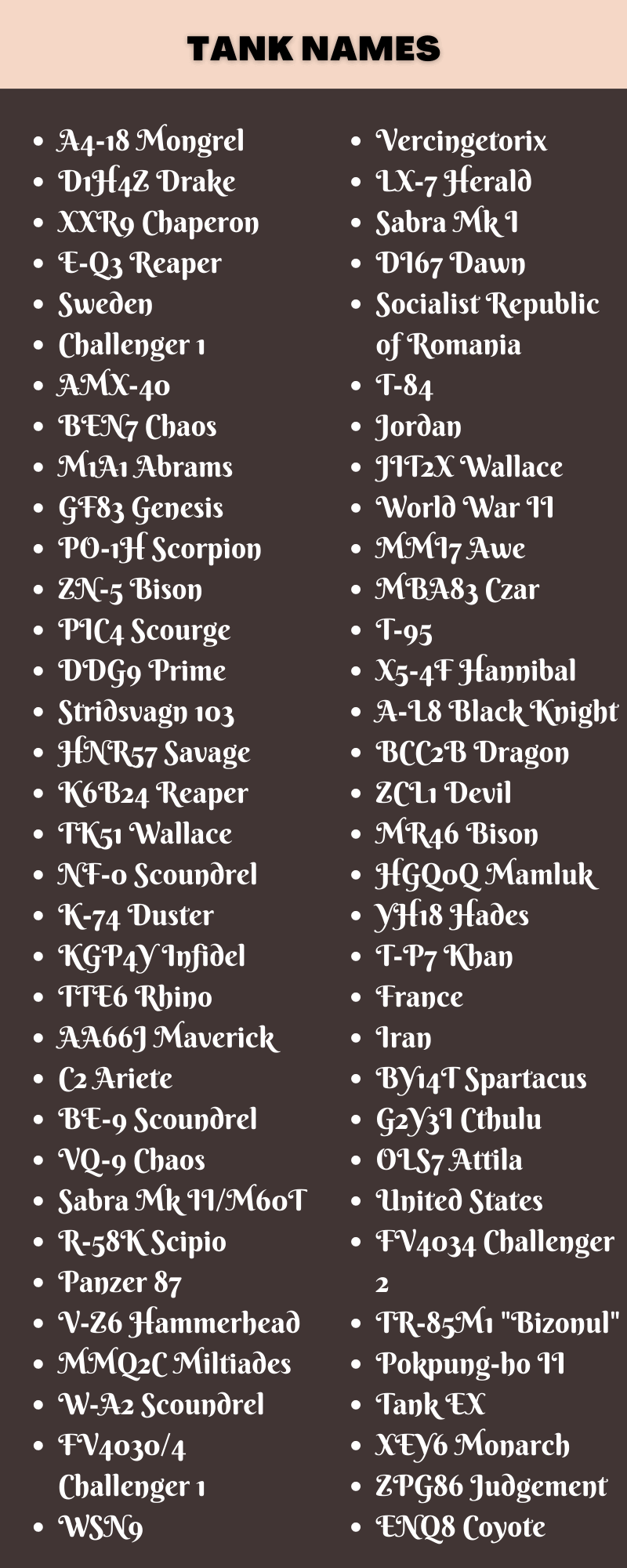 450 Unique Tank Names That You Will Like