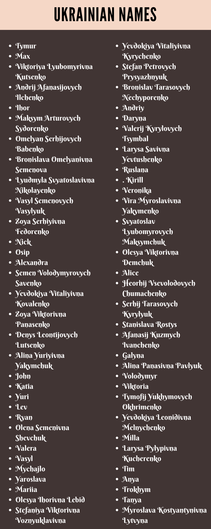 Ukrainian Names