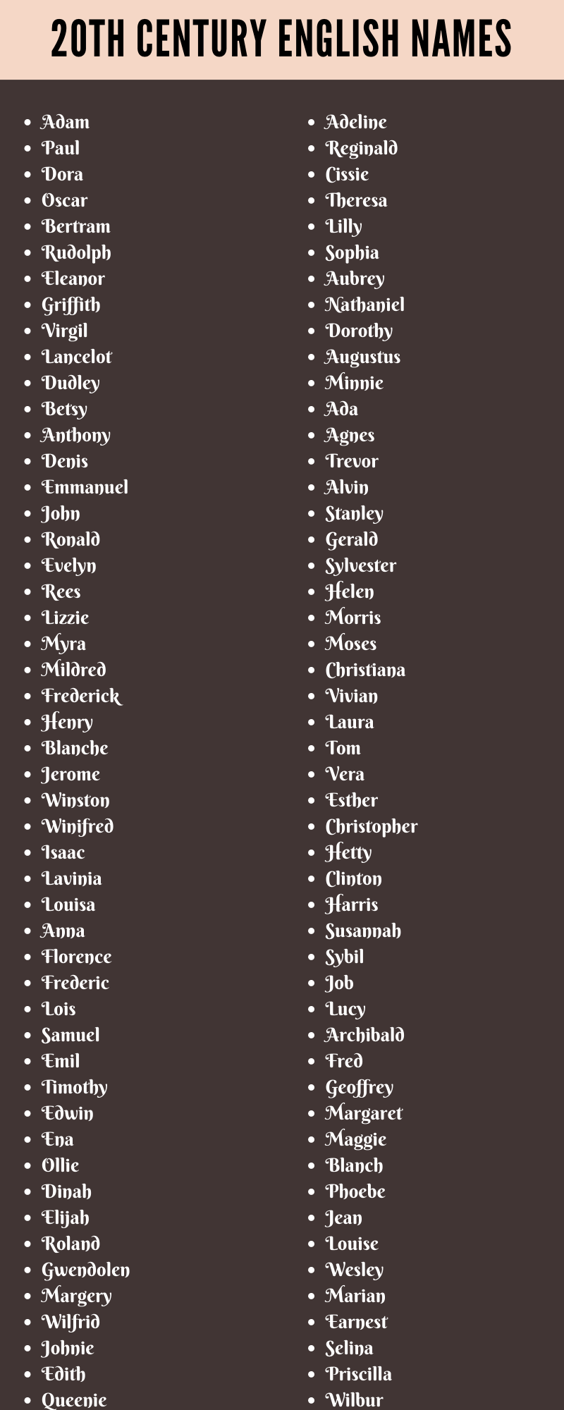 20th Century English Names