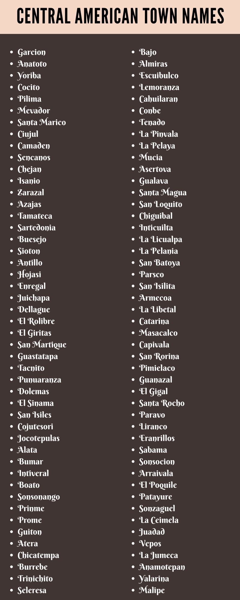 Central American Town Names