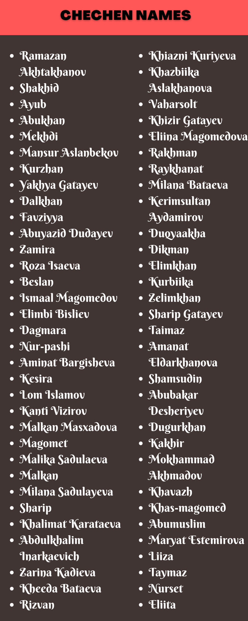 Chechen Names