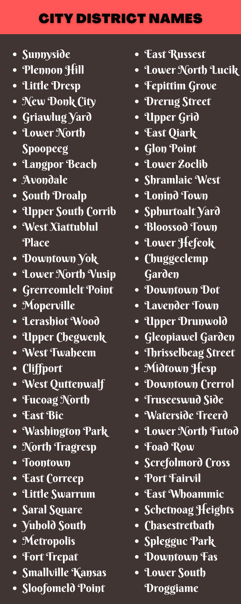 City District Names