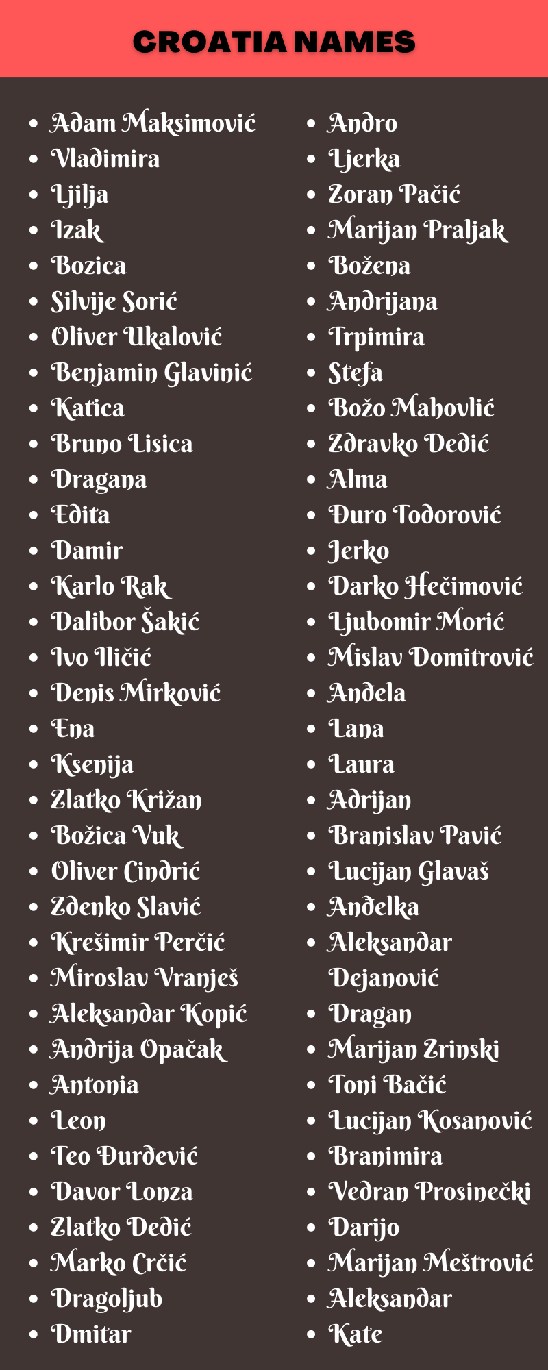 Croatia Names
