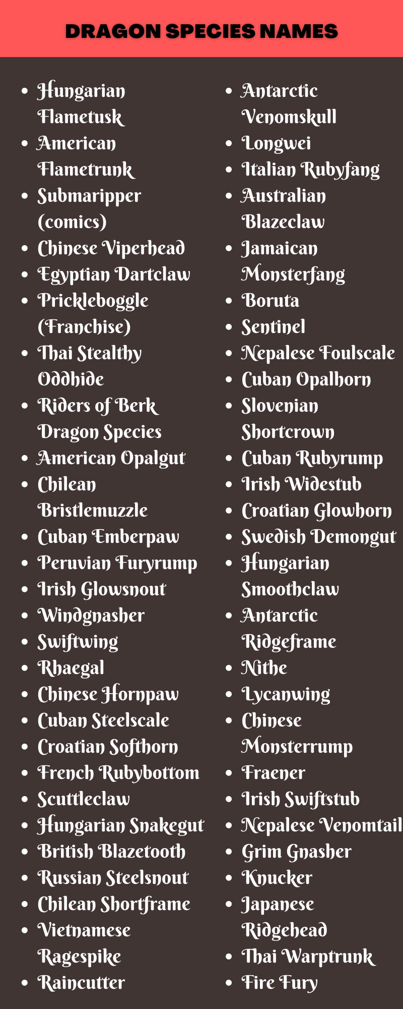 Dragon Species Names