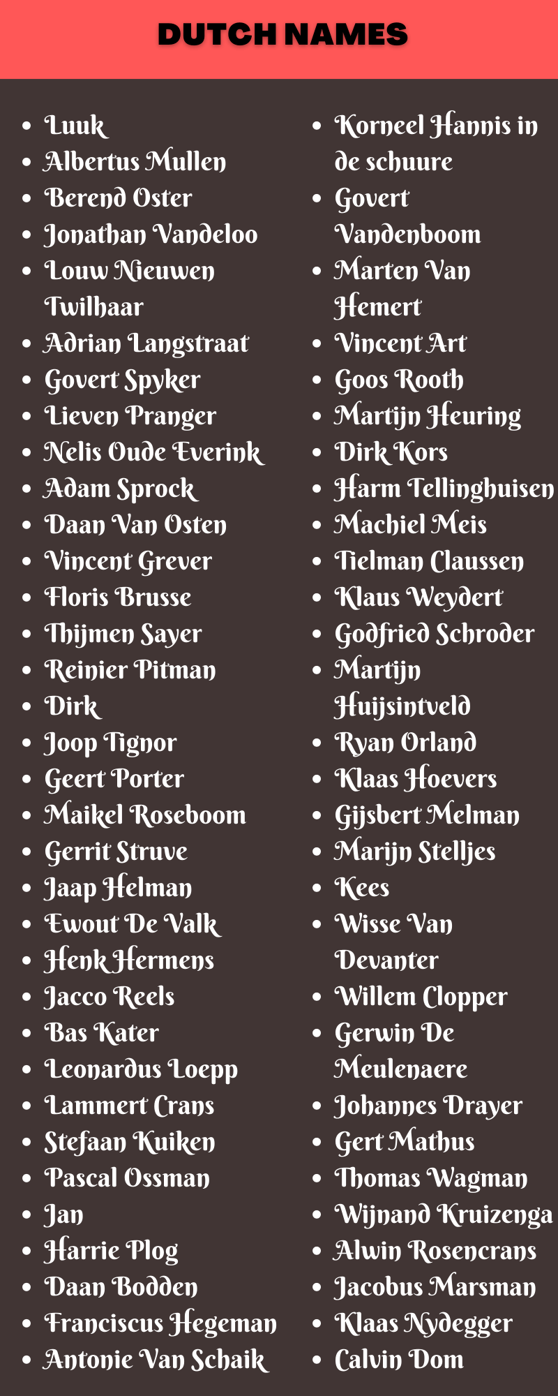 Dutch Names