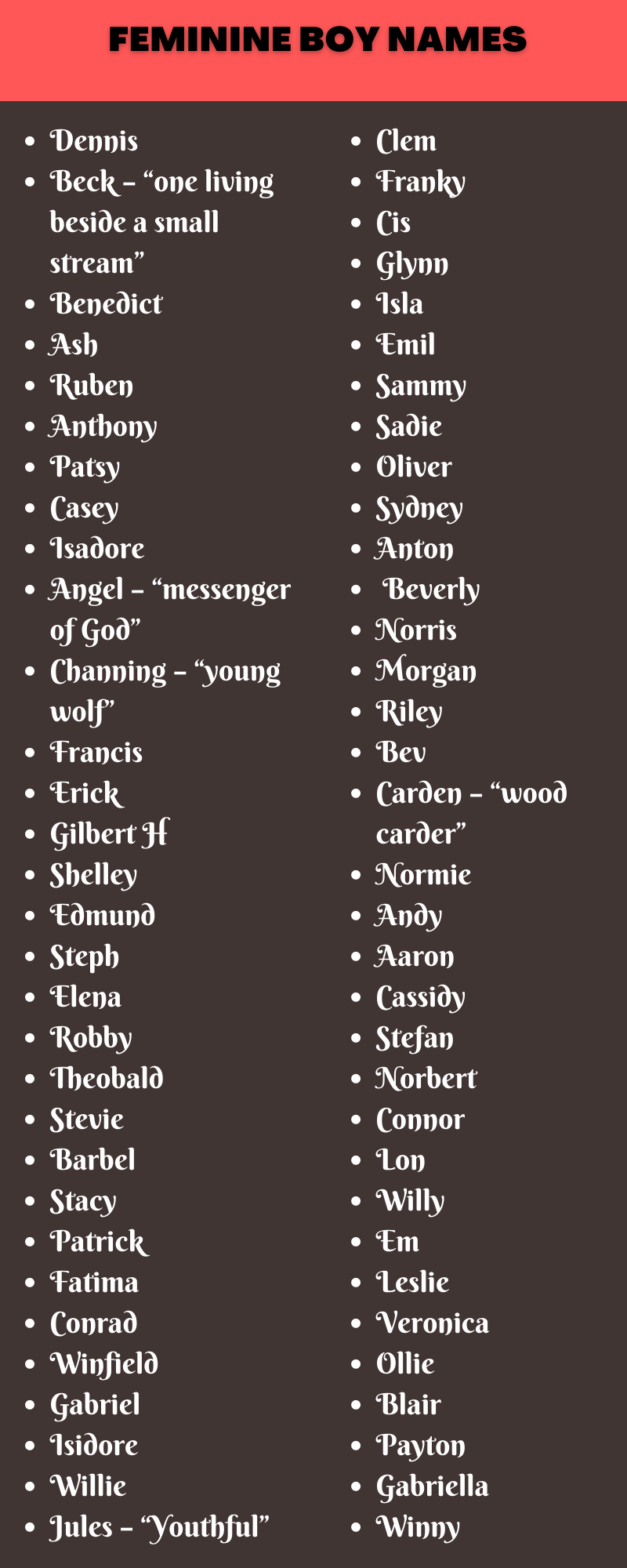 Feminine Boy Names