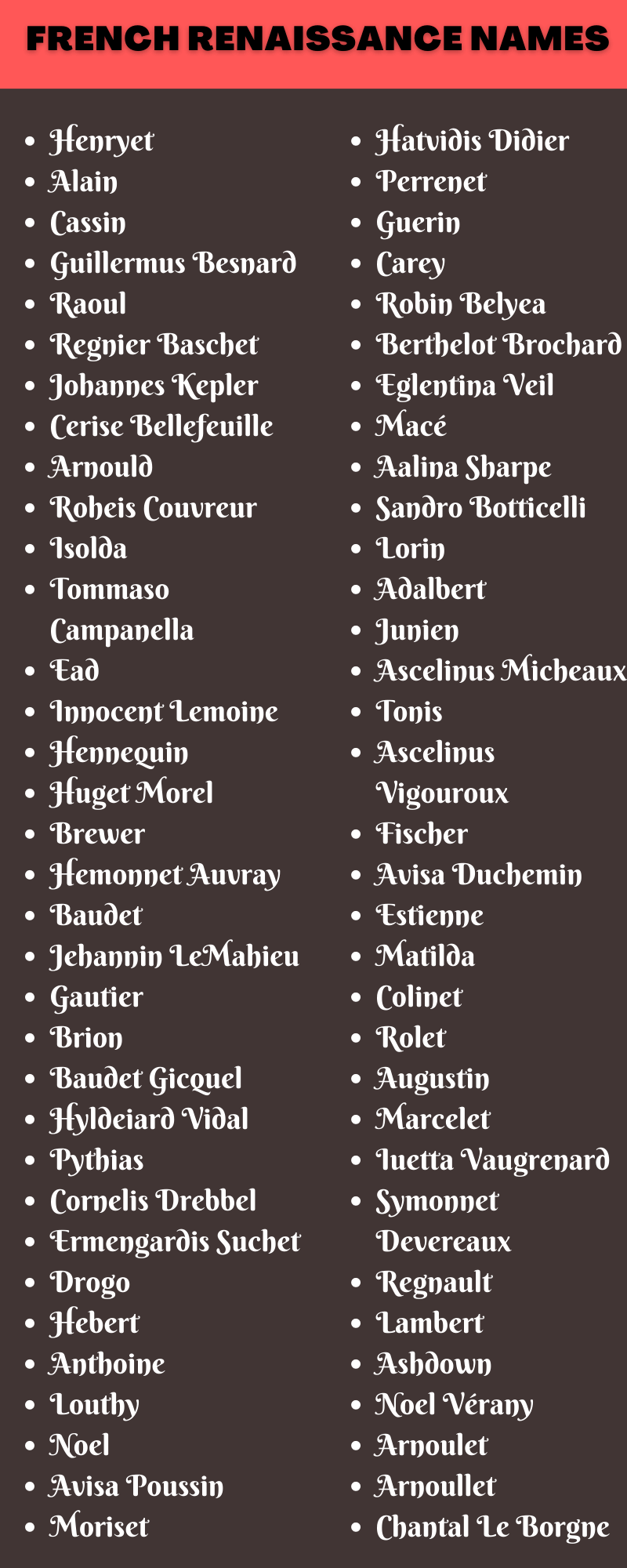 French Renaissance Names