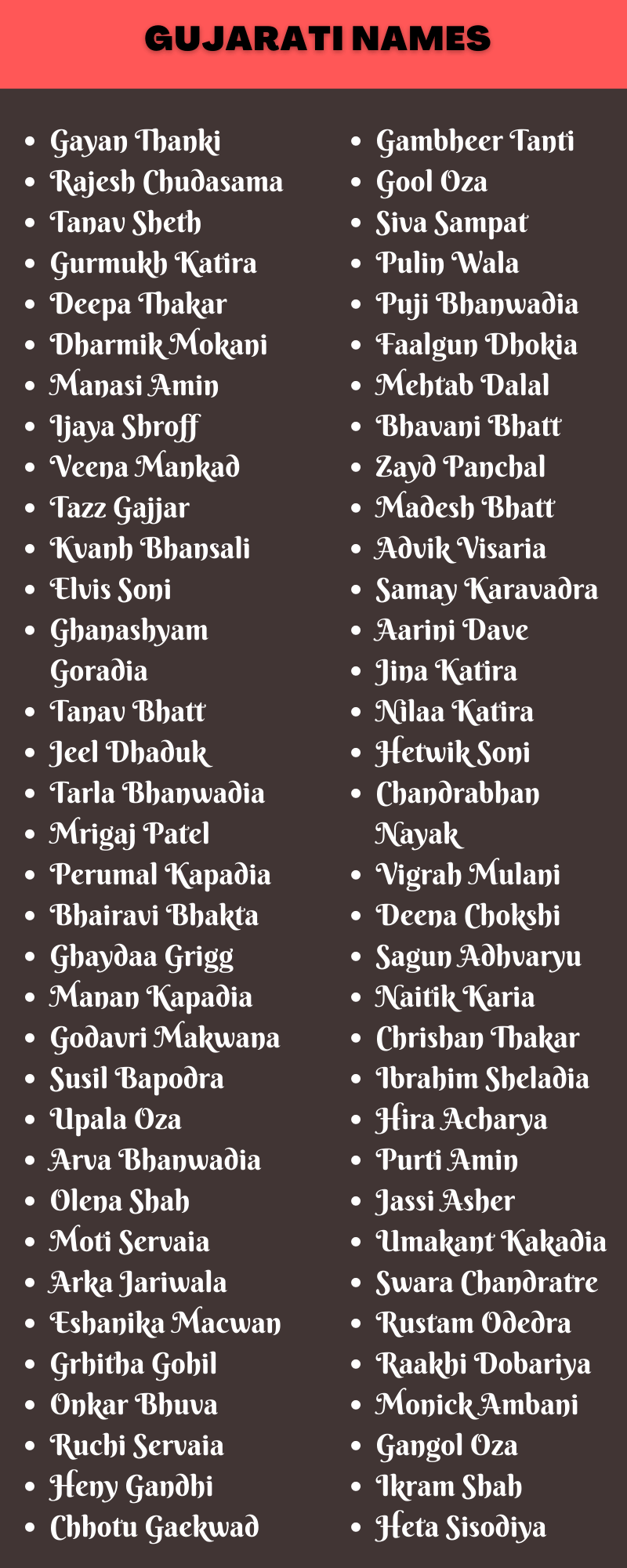 Gujarati Names