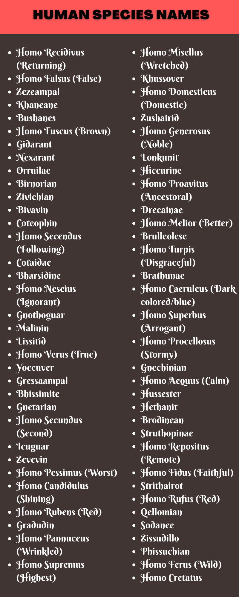 Human Species Names