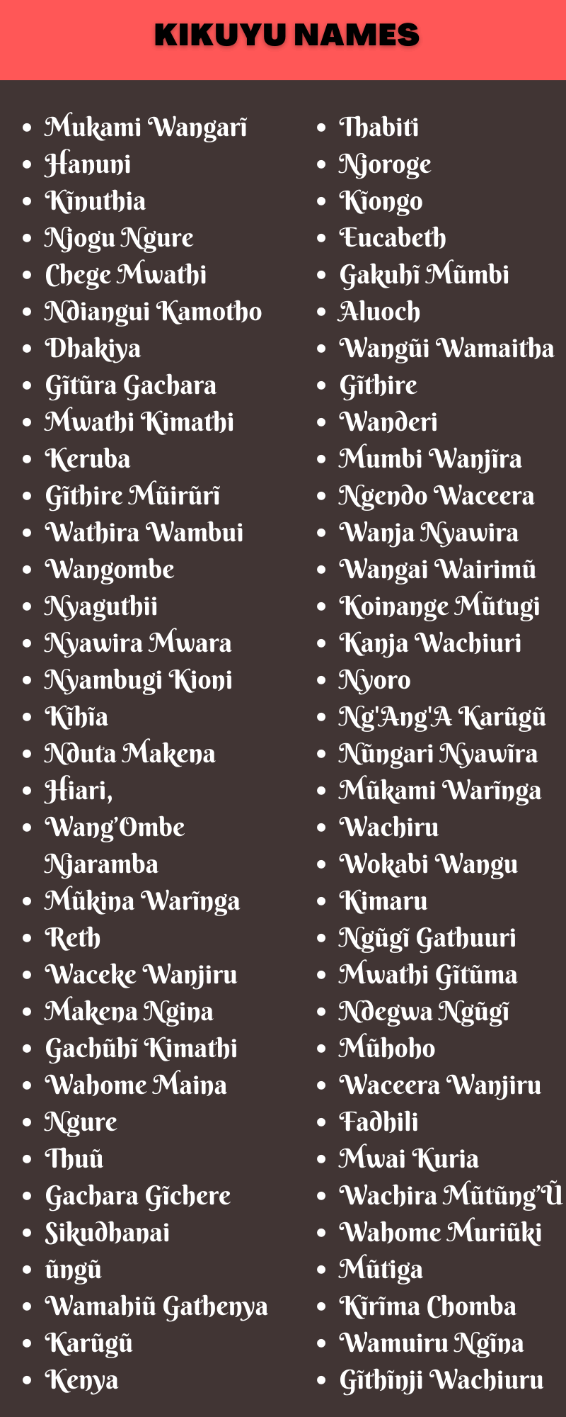 Kikuyu Names