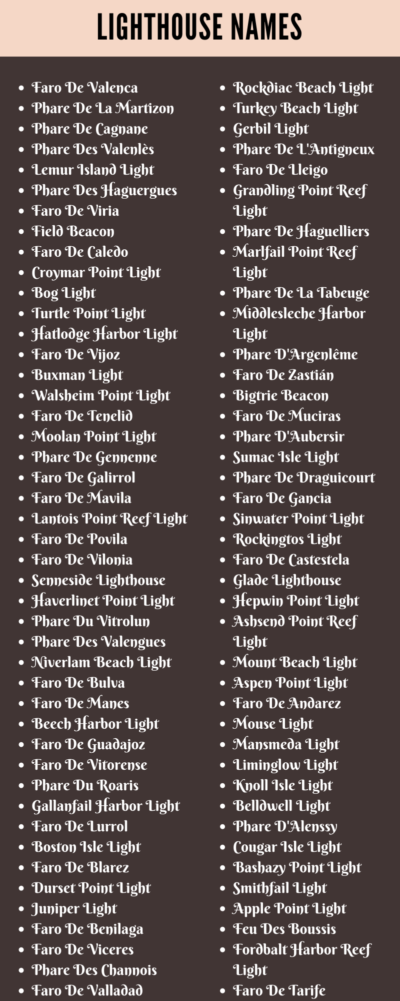 Lighthouse Names