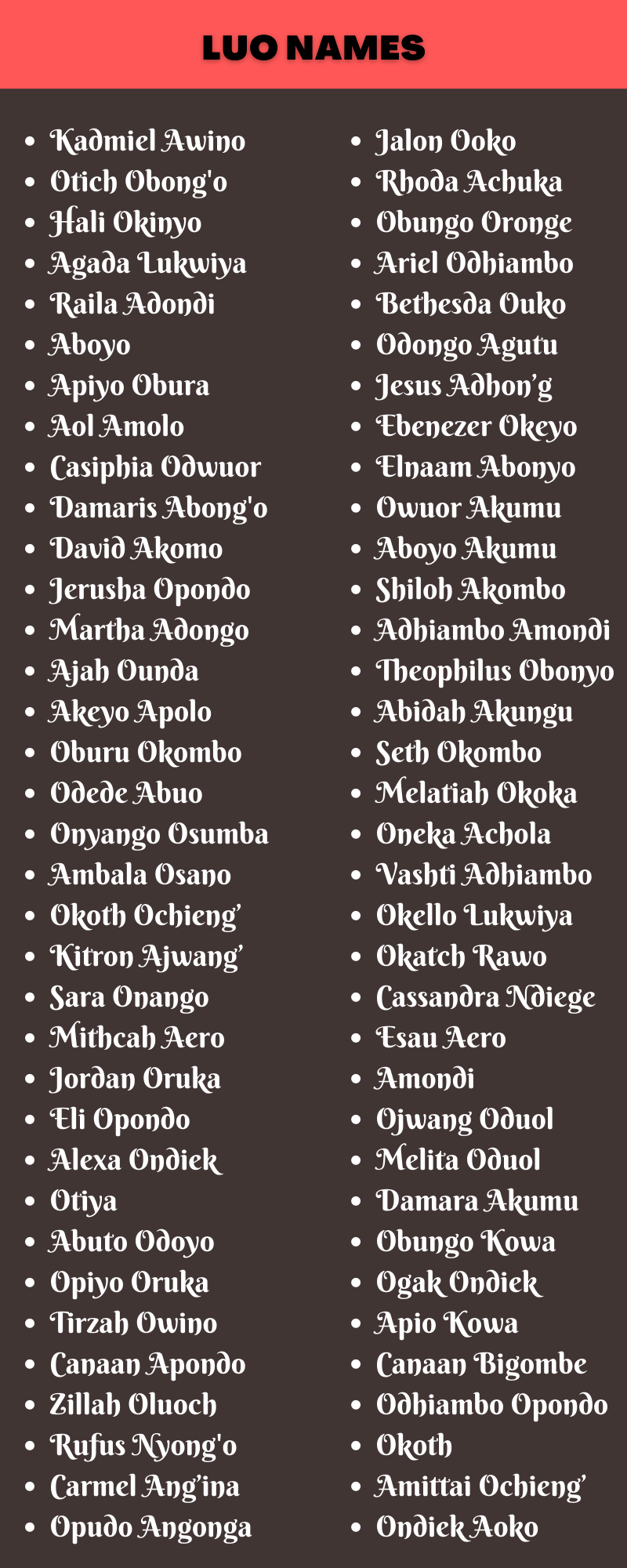 Luo Names