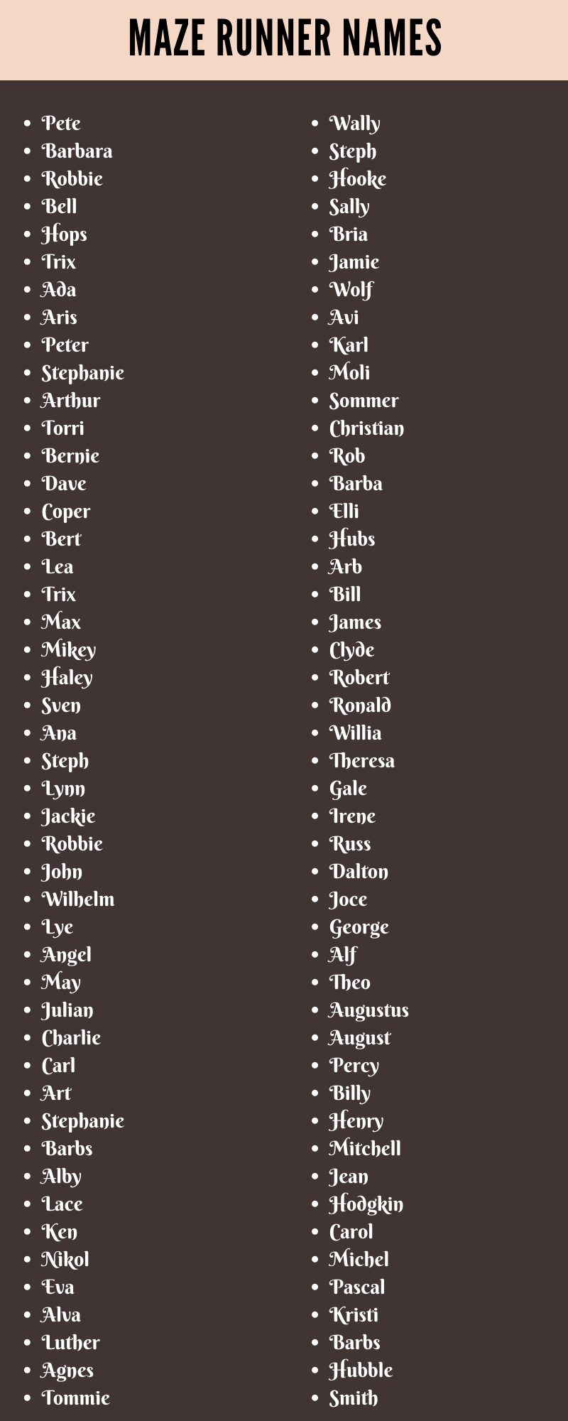 Maze Runner Names