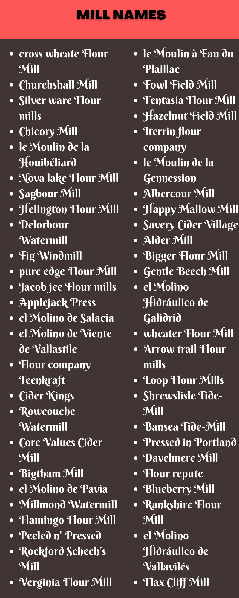 Mill Names