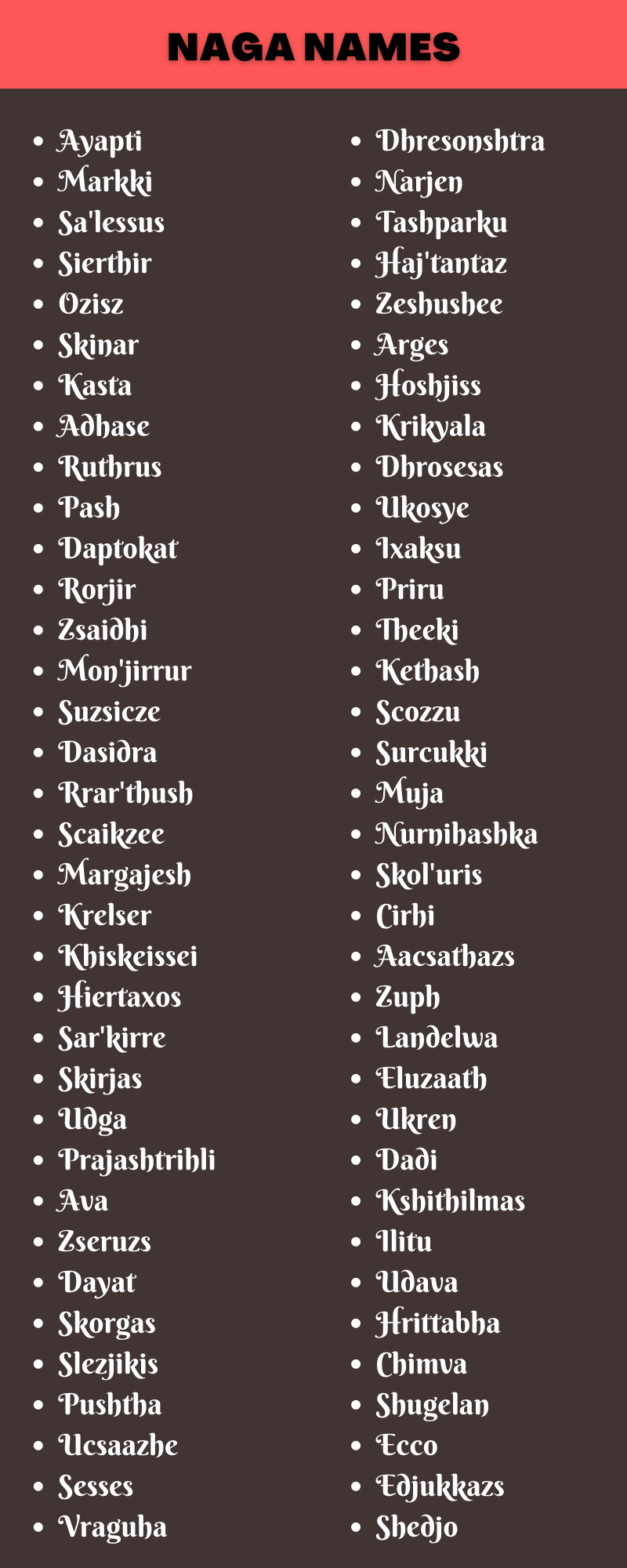 Naga Names