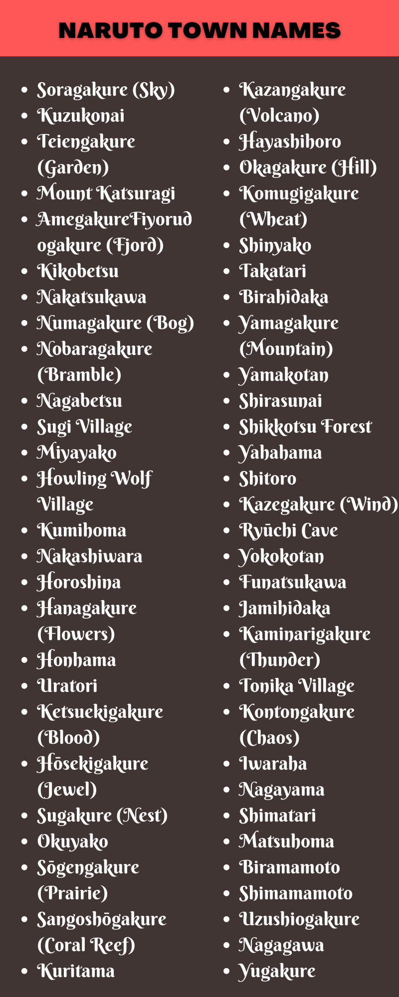 Naruto Town Names